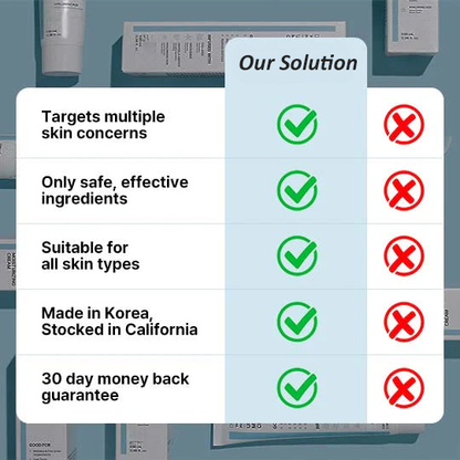 Korean Multi-Barrier Restoration Cream