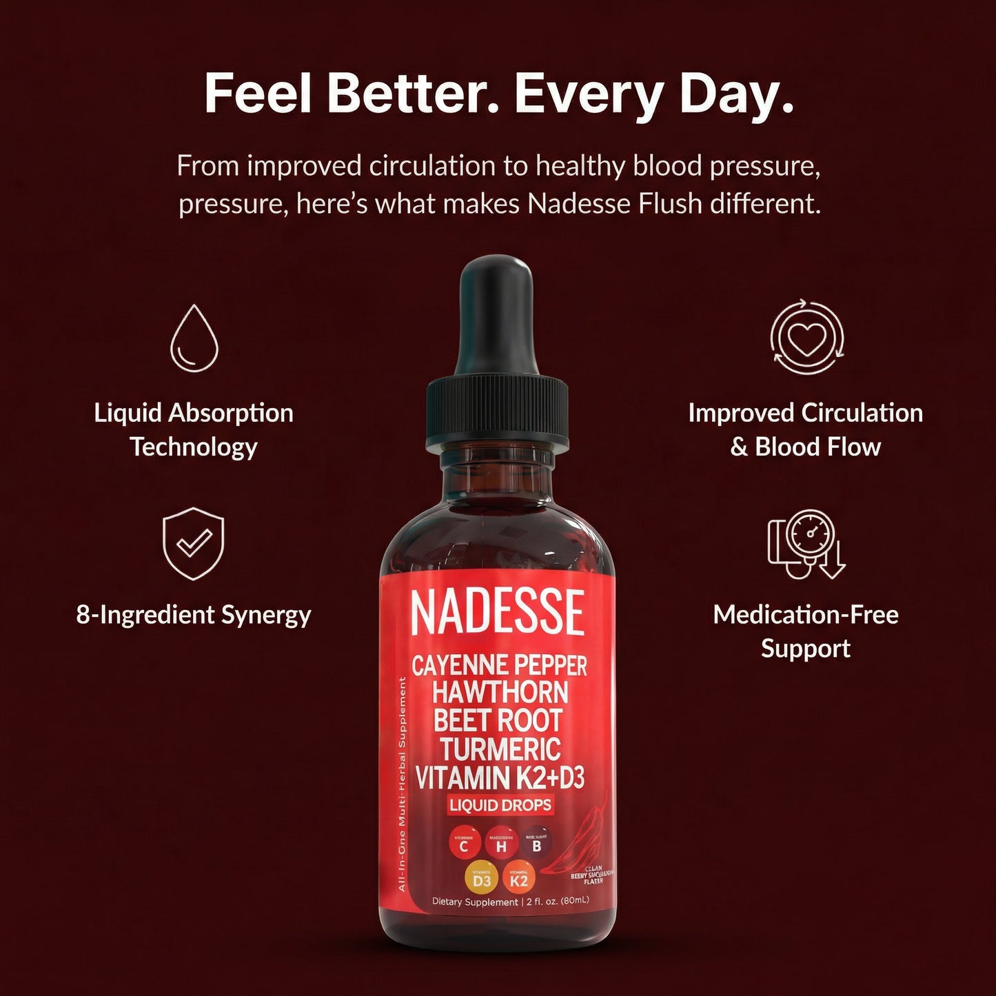 3x Flush™ + 3x Replenish™ Fix & Restore for clogged arteries and spiking blood pressure