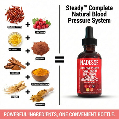 Flush™ Cayenne Pepper Restore Cardiovascular Flow v2